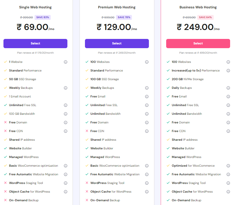 Hostinger Coupon Code For India First Time User 2024